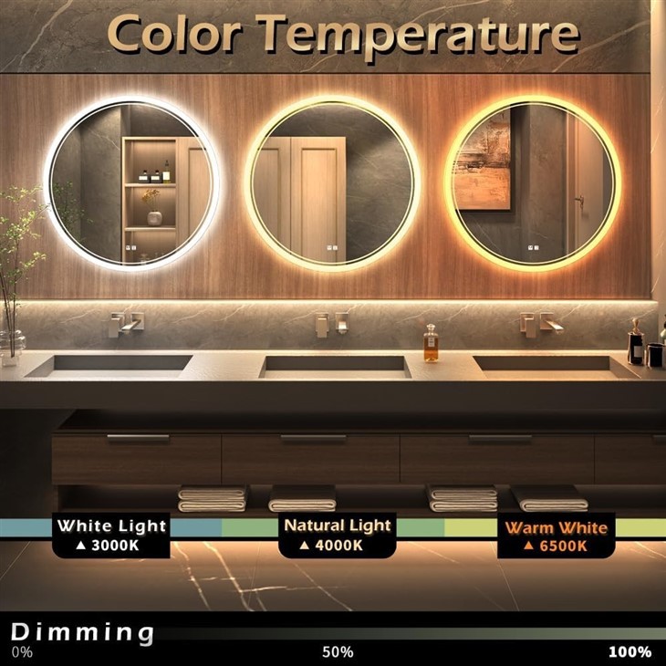 Led Wall Mirror suppliers